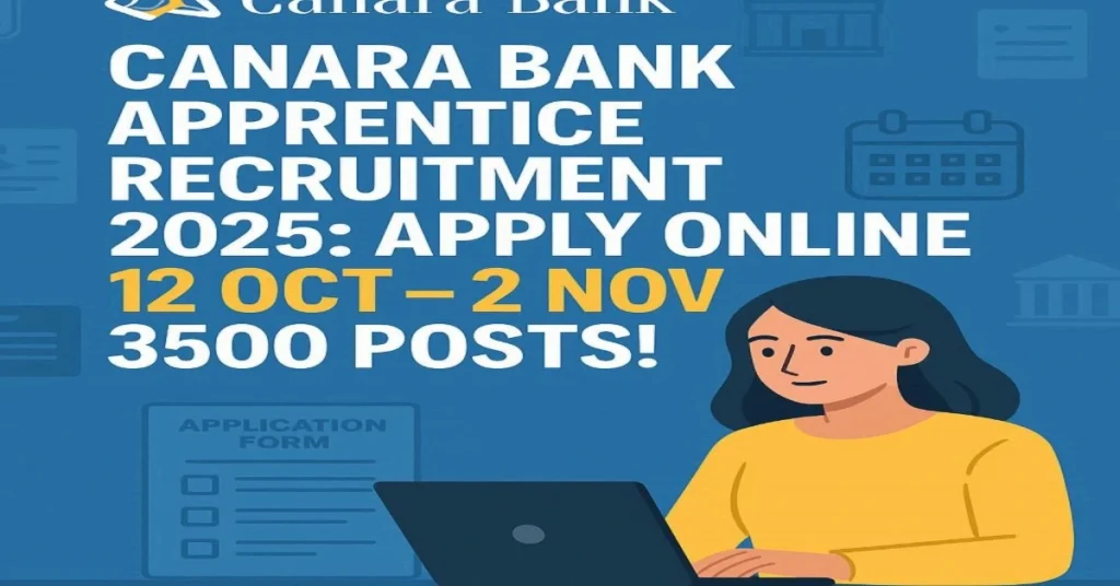 Canara Bank Apprentice Recruitment 2025 thumbnail – Apply Online 12 Oct to 2 Nov for 3500 Posts